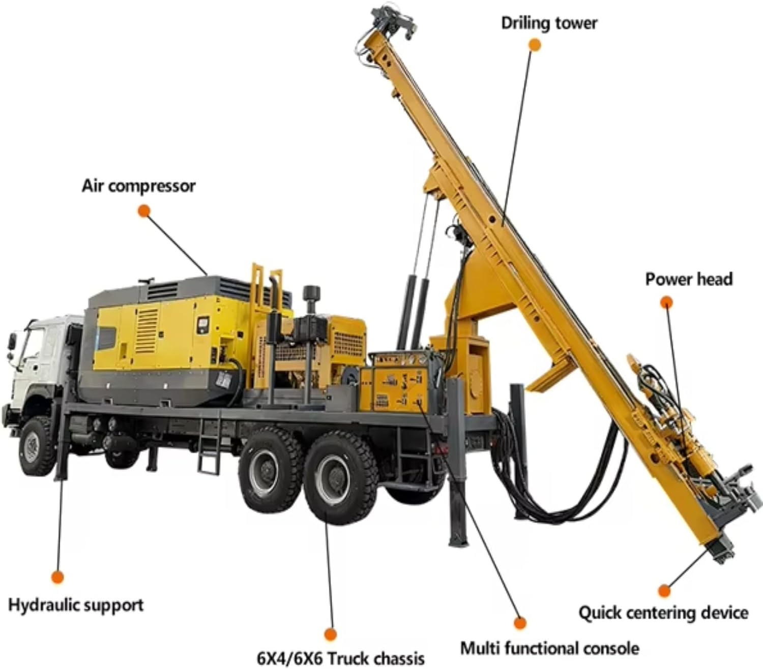 Step-by-step guide for RC drilling rig review,reverse circulation drilling rig pros cons,hydraulic crawler exploration rig worth buying,RC drilling rig vs alternative,best RC drilling rig for mining,should I buy RC drilling rig - complete tutorial