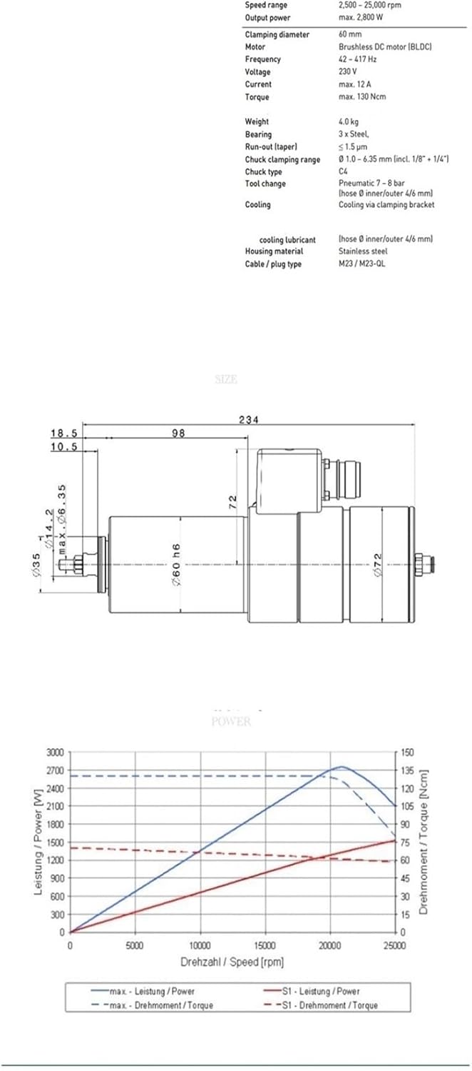 buy CNC spindle motor,CNC spindle motor review,CNC spindle motor vs air cooled,water cooled CNC spindle pros cons,best CNC spindle for engraving,CNC spindle motor worth buying unboxing and complete package contents