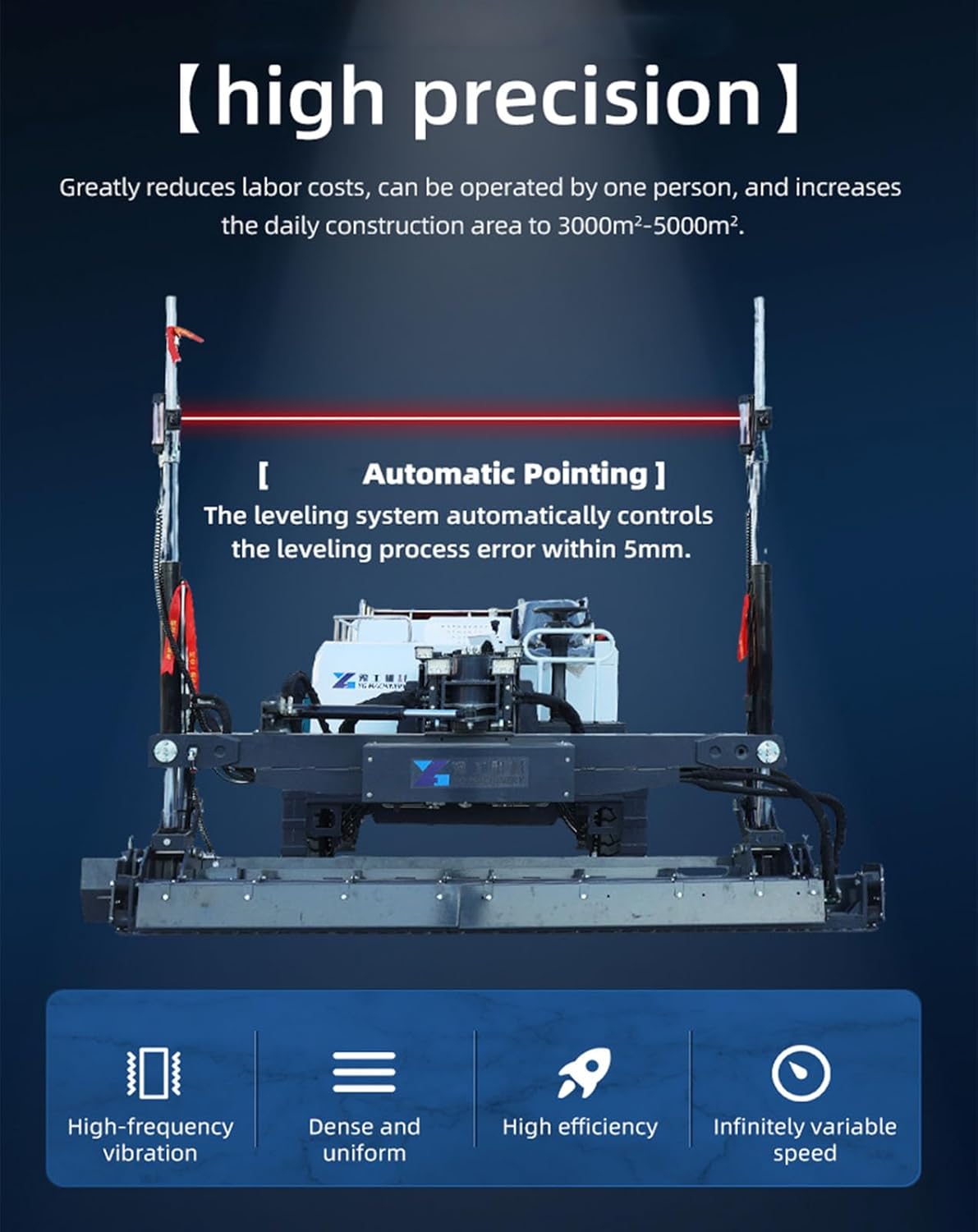 Step-by-step guide for concrete screed machine review,best concrete screed machine,concrete screed machine pros cons,self propelled concrete screed machine,concrete screed machine for sale,should I buy concrete screed machine - complete tutorial