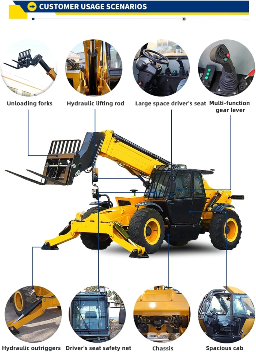 Step-by-step guide for heavy duty telescopic handler review,should I buy a telescopic handler,telescopic handler pros cons,best telescopic handler for construction,heavy duty telescopic handler worth buying,telescopic handler vs forklift - complete tutorial
