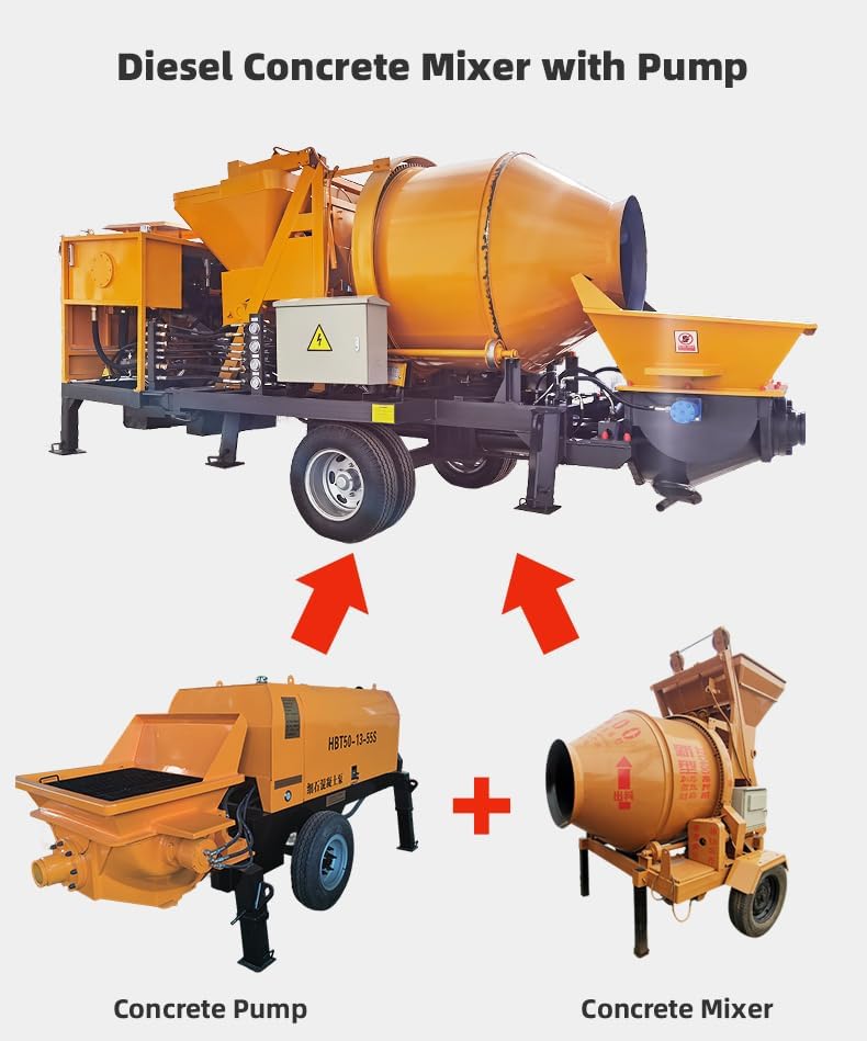 Step-by-step guide for industrial agitation pump system,should I buy industrial agitation pump,slurry pump vs agitation pump,industrial agitation pump pros cons,industrial agitation pump worth buying,best slurry pump for concrete - complete tutorial
