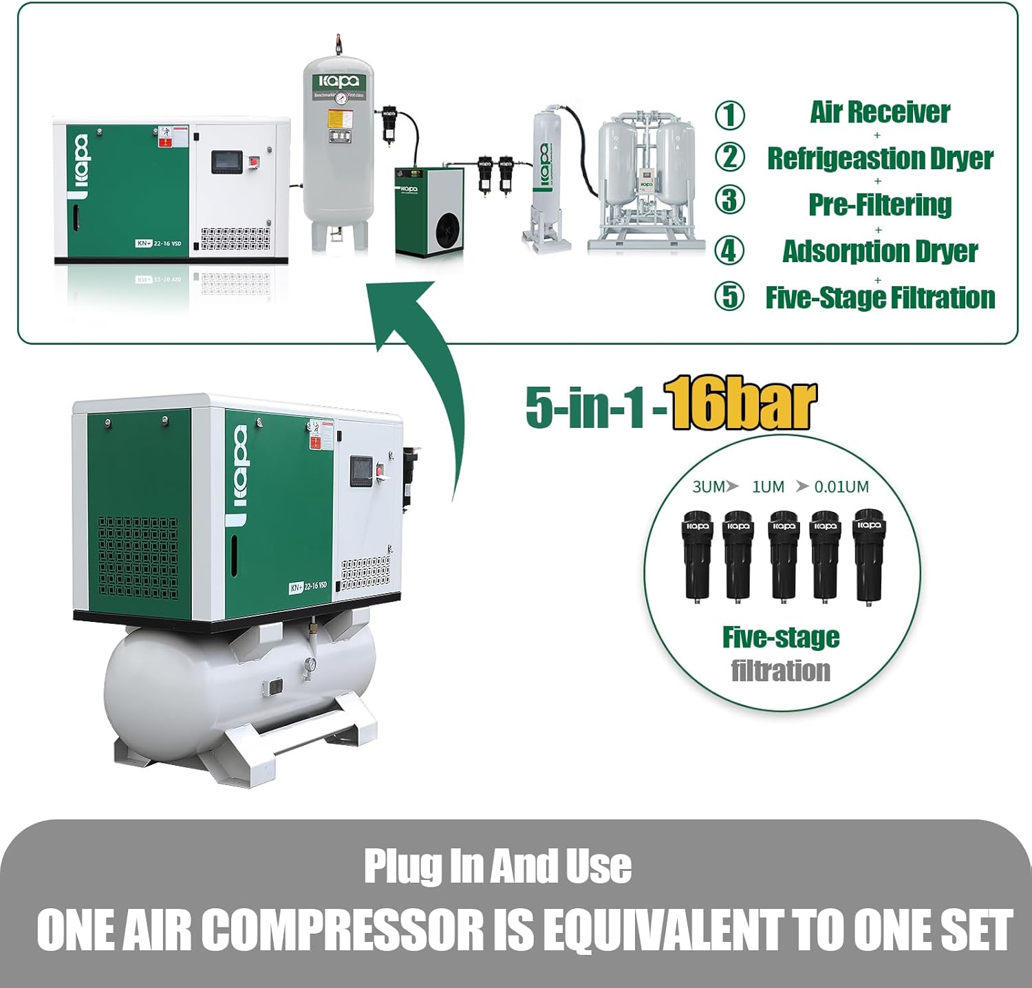 Step-by-step guide for kapa rotary screw air compressor review,best rotary screw air compressor for workshop,kapa 30hp air compressor pros cons,buy kapa industrial air compressor,kapa vs other screw compressor,should I buy kapa rotary screw compressor - complete tutorial