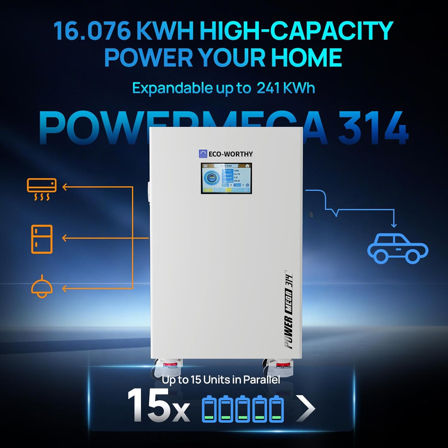 ECO-WORTHY Powermega 48V 314Ah review step-by-step setup guide showing installation and configuration