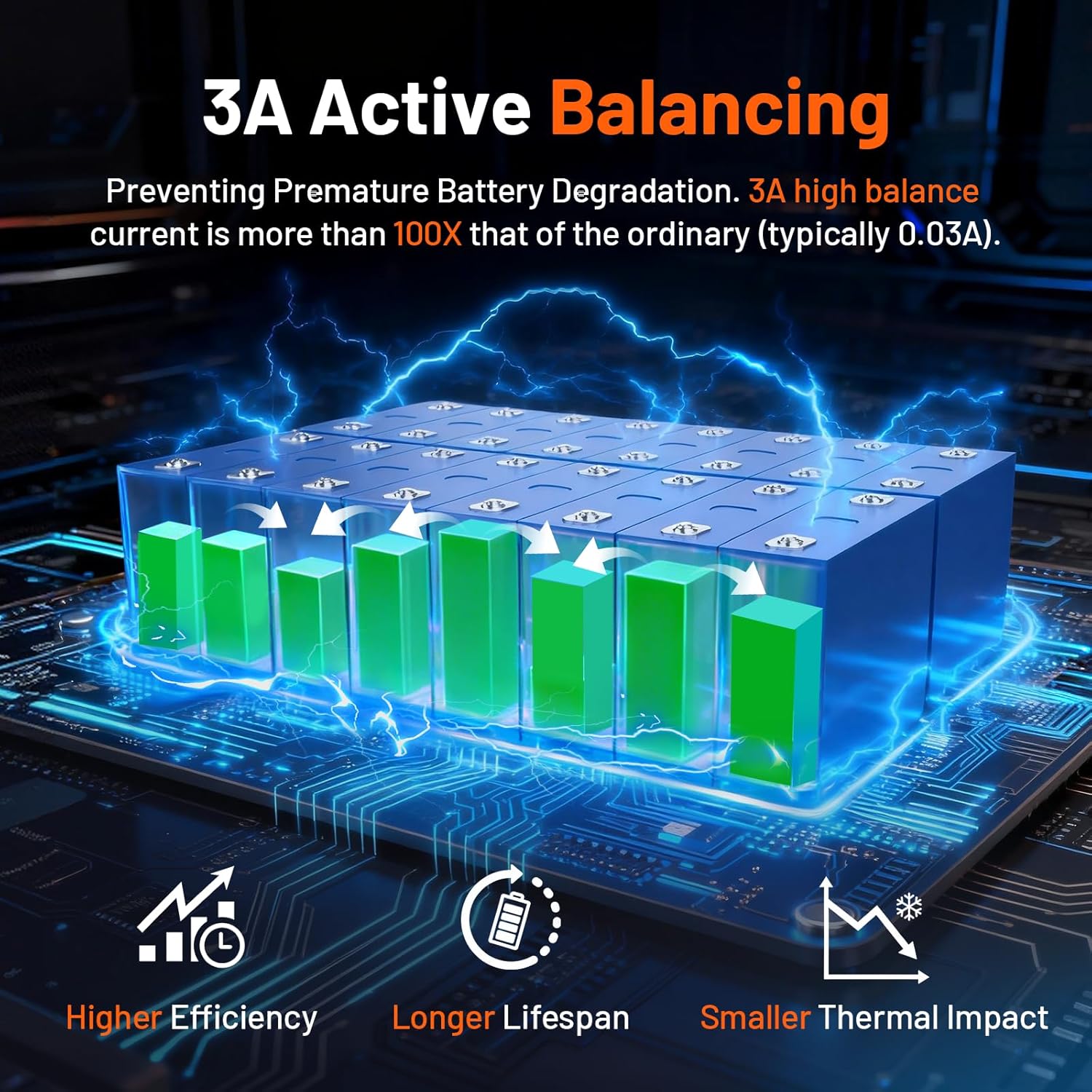 HumsiENK 48V 100Ah battery review,HumsiENK battery review and rating,is HumsiENK battery worth buying,HumsiENK battery review pros cons,HumsiENK battery review honest opinion,HumsiENK 48V battery review verdict unboxing and complete package contents