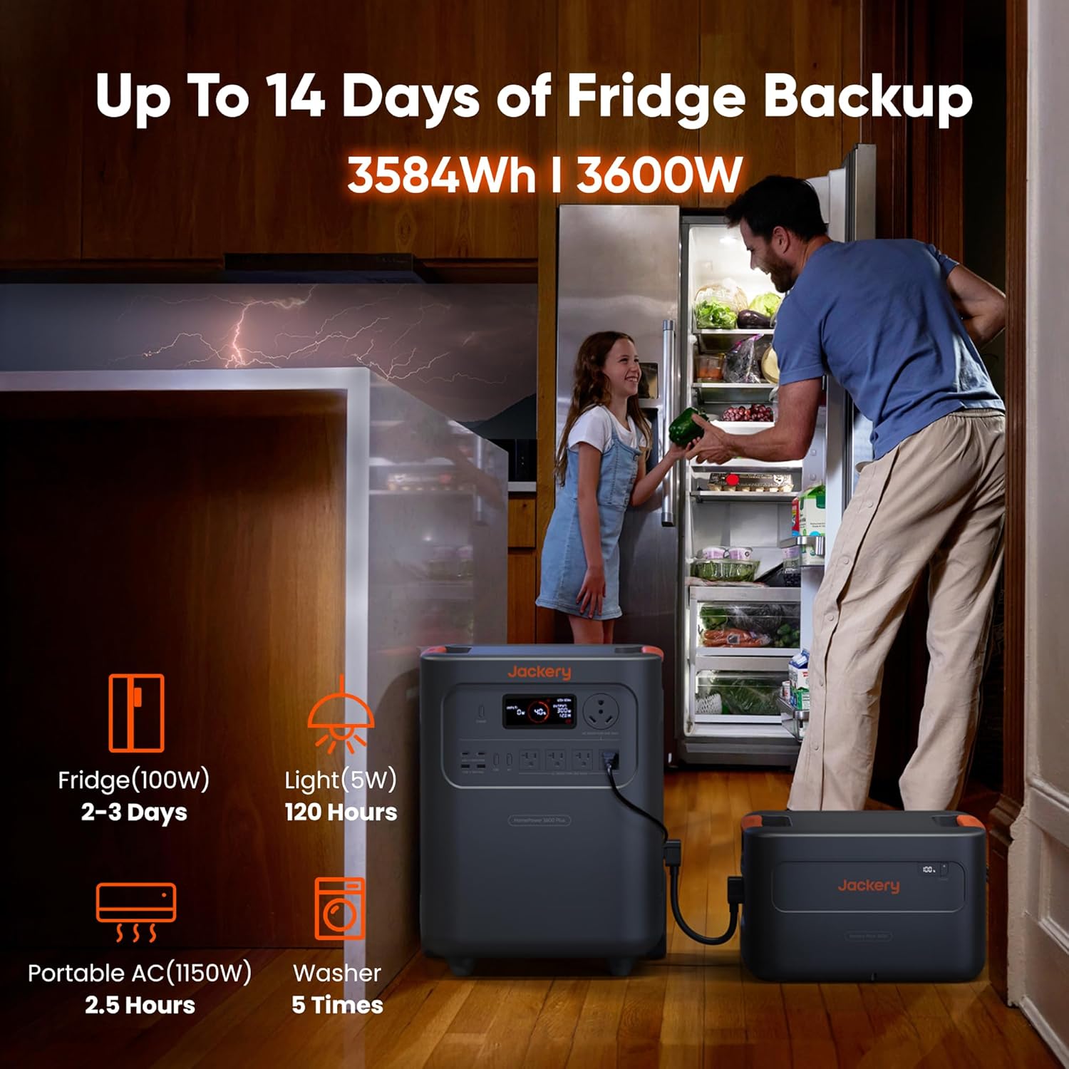 Jackery HomePower 3600 Plus honest review,Jackery HomePower 3600 Plus pros cons,should I buy Jackery HomePower 3600 Plus,Jackery HomePower 3600 Plus vs alternatives,best portable power station for home backup,Jackery HomePower 3600 Plus worth buying unboxing and complete package contents