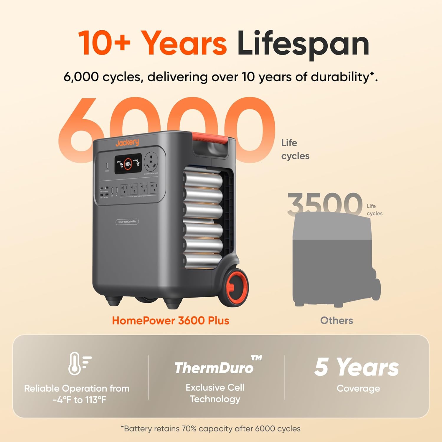 Step-by-step guide for Jackery HomePower 3600 Plus honest review,Jackery HomePower 3600 Plus pros cons,should I buy Jackery HomePower 3600 Plus,Jackery HomePower 3600 Plus vs alternatives,best portable power station for home backup,Jackery HomePower 3600 Plus worth buying - complete tutorial