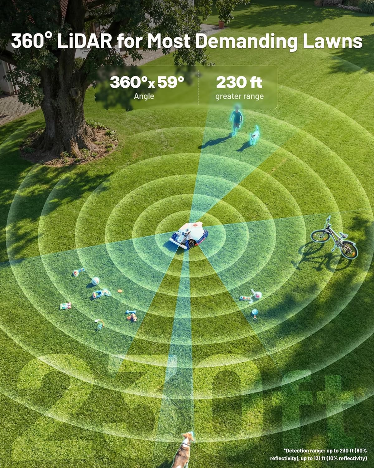 Step-by-step guide for Mammotion LUBA 3 AWD 5000H review,Mammotion LUBA 3 AWD 5000H pros cons,best robot lawn mower for slopes,Mammotion LUBA 3 vs Husqvarna,should I buy Mammotion LUBA 3,Mammotion LUBA 3 AWD worth buying - complete tutorial