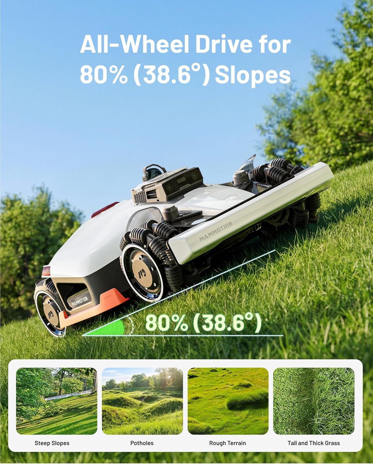 Mammotion LUBA 3 AWD 5000H review,Mammotion LUBA 3 AWD 5000H pros cons,best robot lawn mower for slopes,Mammotion LUBA 3 vs Husqvarna,should I buy Mammotion LUBA 3,Mammotion LUBA 3 AWD worth buying performance testing and real-world results