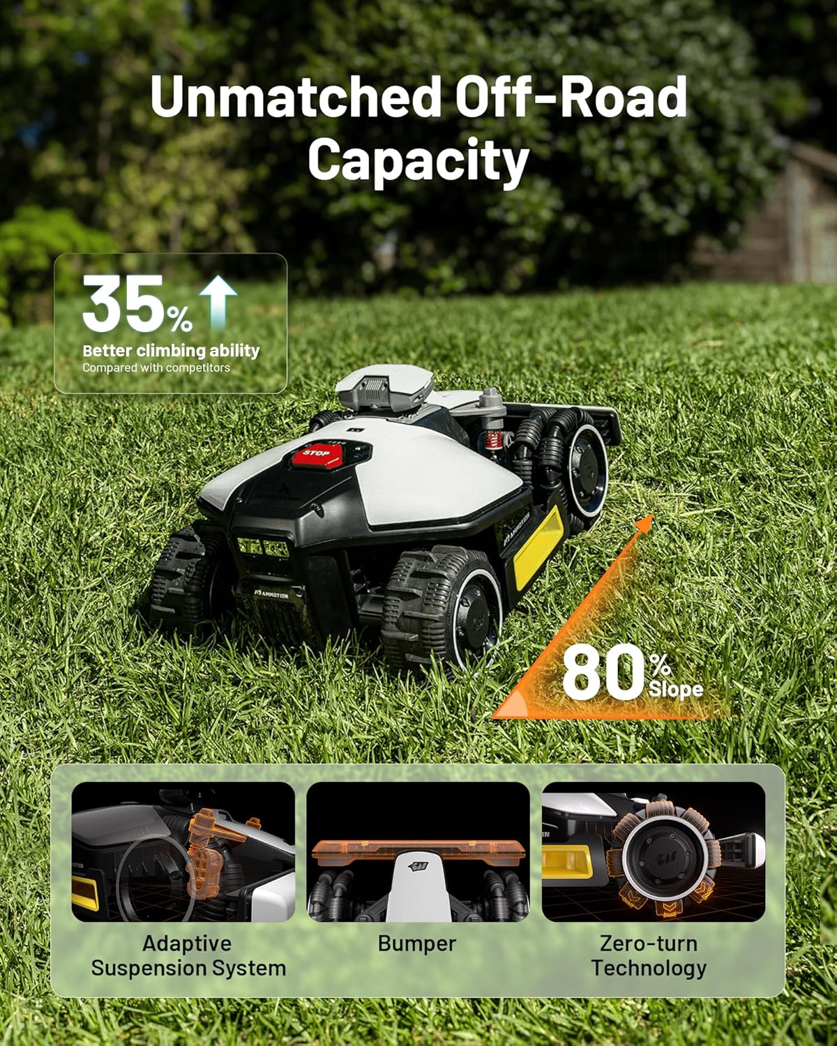 Mammotion LUBA mini AWD 800H review,Mammotion LUBA mini review and rating,LUBA mini AWD 800H review pros cons,is Mammotion LUBA mini worth buying,Mammotion LUBA mini review honest opinion,Mammotion LUBA mini AWD 800H review verdict unboxing and complete package contents