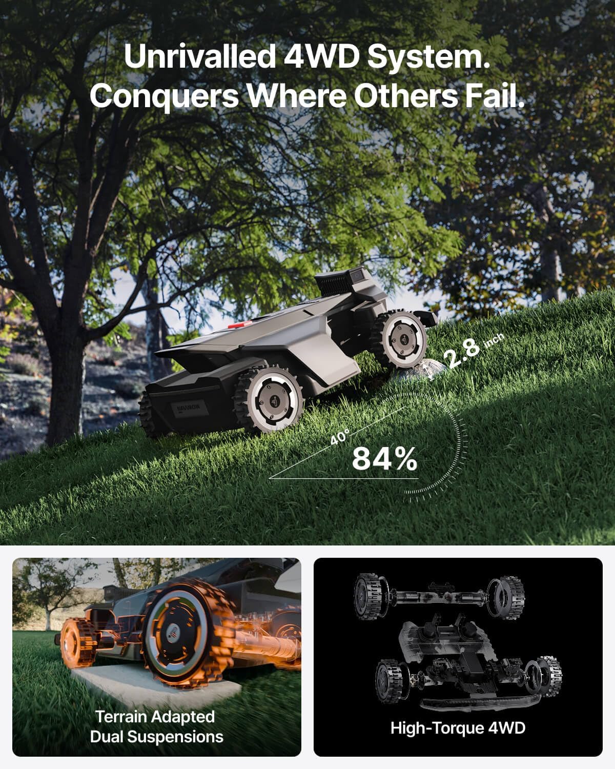 Navimow X430 review,Segway Navimow X430 review pros cons,Navimow X430 honest review,Navimow X430 wire free review,Navimow X430 robot lawn mower review,Navimow X430 review verdict unboxing and complete package contents