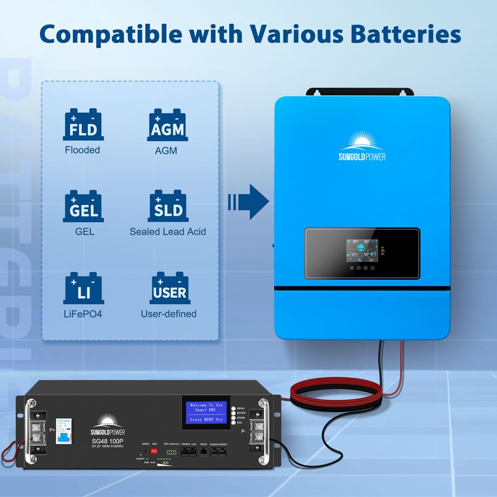 SUNGOLDPOWER 10000W inverter review,SUNGOLDPOWER 10000W inverter review and rating,is SUNGOLDPOWER 10000W worth buying,SUNGOLDPOWER 10000W inverter review pros cons,SUNGOLDPOWER 10000W inverter review honest opinion,SUNGOLDPOWER SPH10048P review verdict performance testing and real-world results