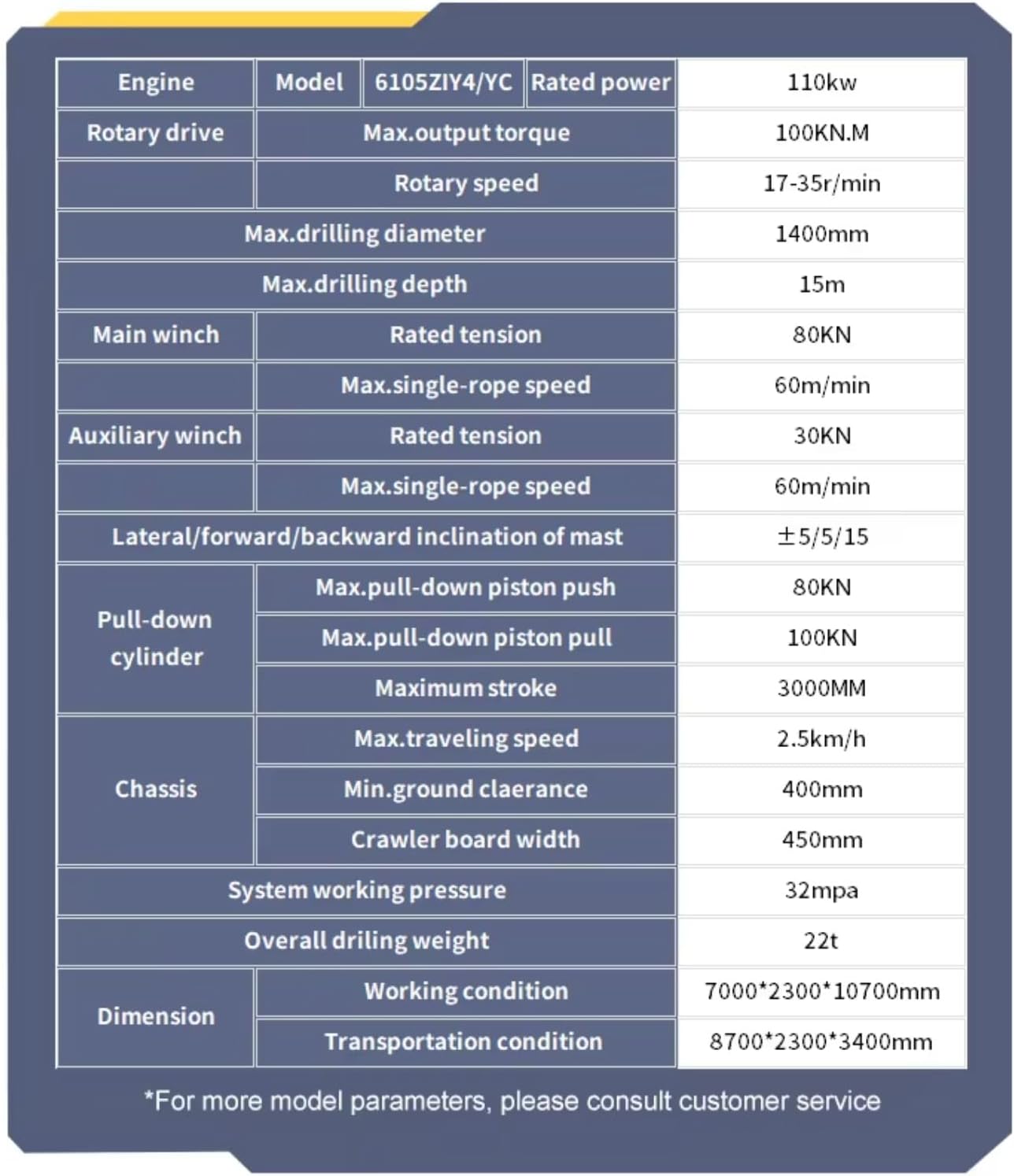 best water well drilling rig,should I buy a water well drill,water well drilling rig vs alternatives,water well drilling rig pros cons,water well drill worth buying,best portable water well drill performance testing and real-world results